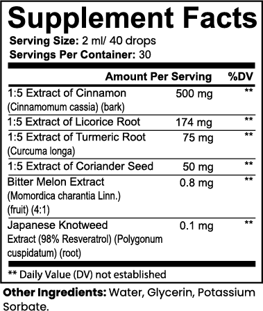 NORMAL BLOOD SUGAR DROPS